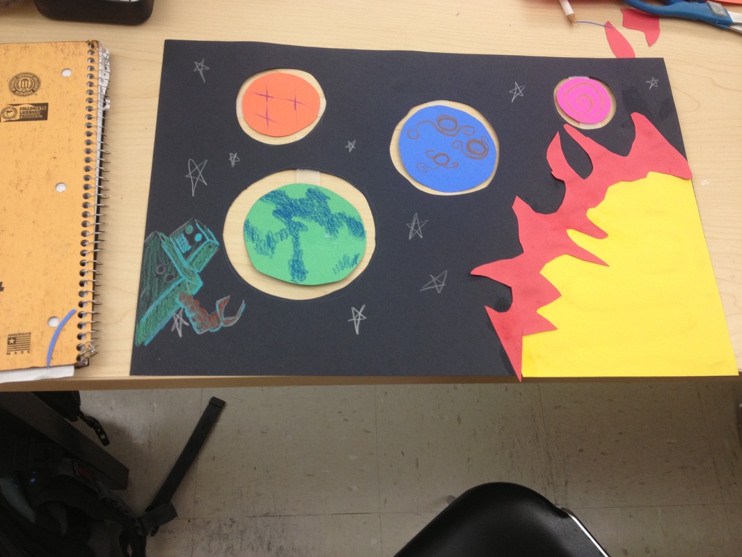 Solar System Lesson Art Education Resources